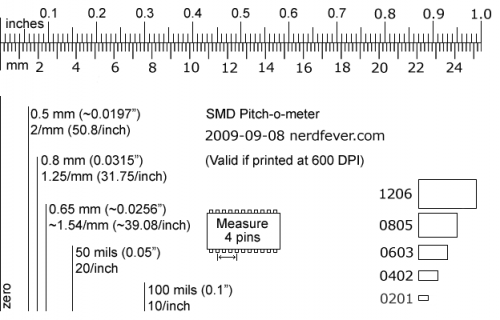 SMD Pitch-o-meter